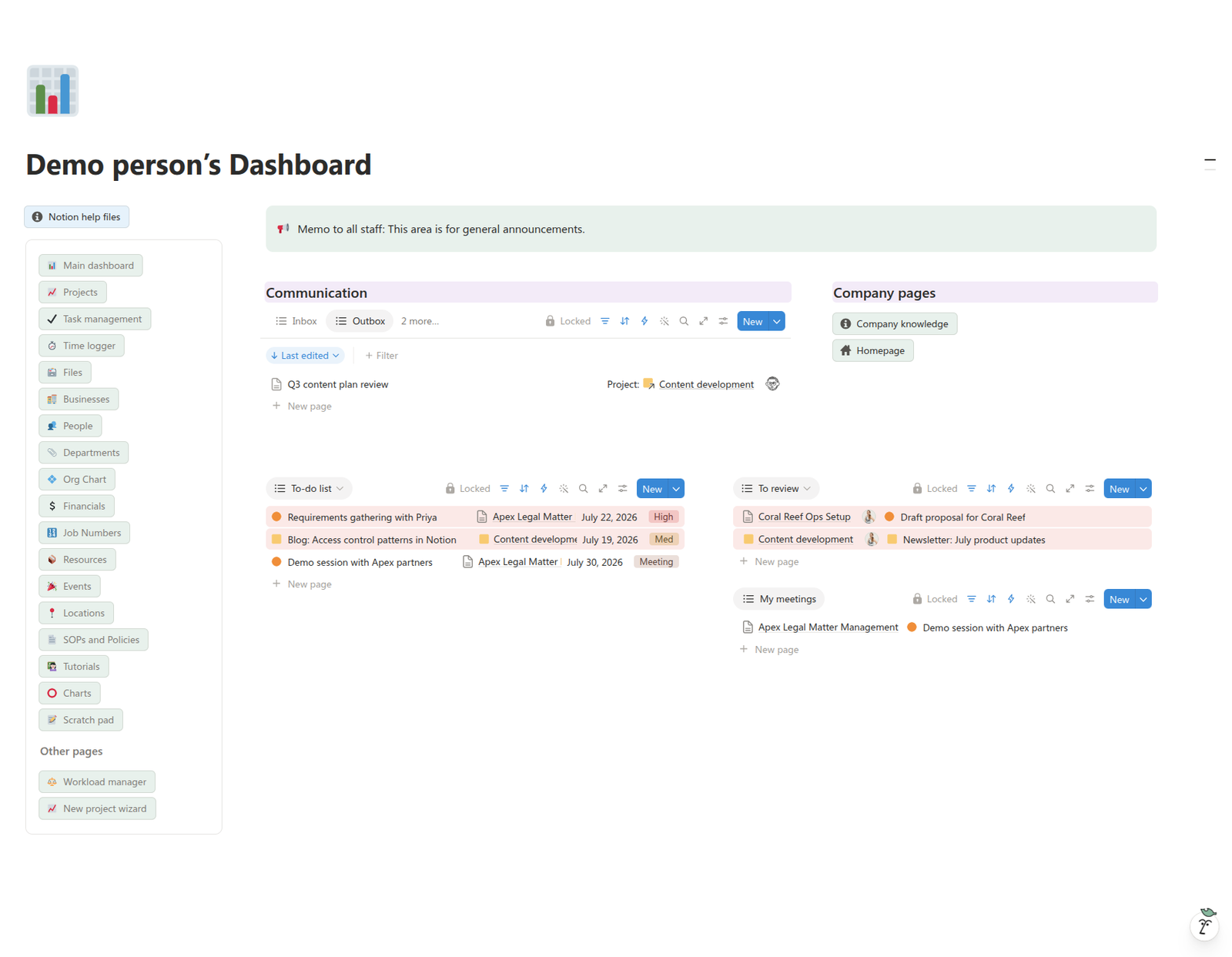 A dashboard from the Complete Business Management Suite
